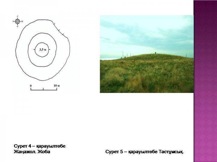 Тәрбие сағаты