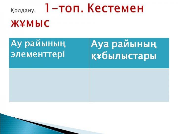 Жаратылыстану апталық