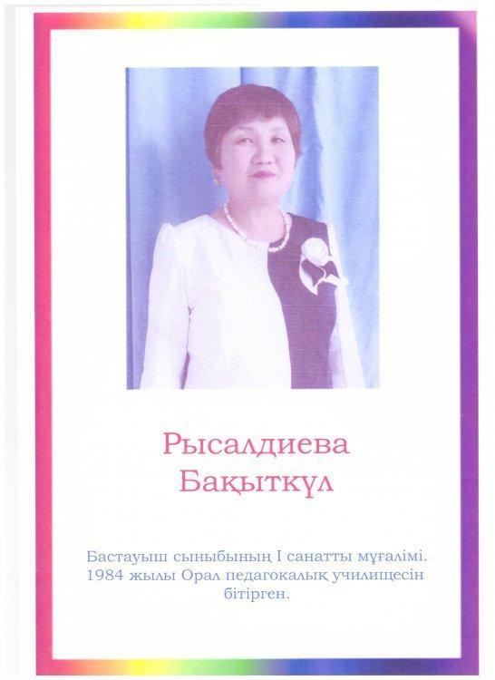 Танымал түлектер