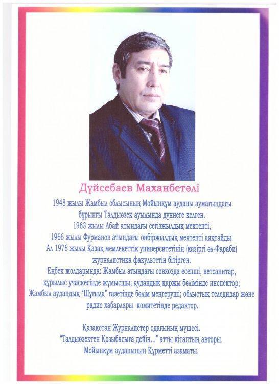Танымал түлектер