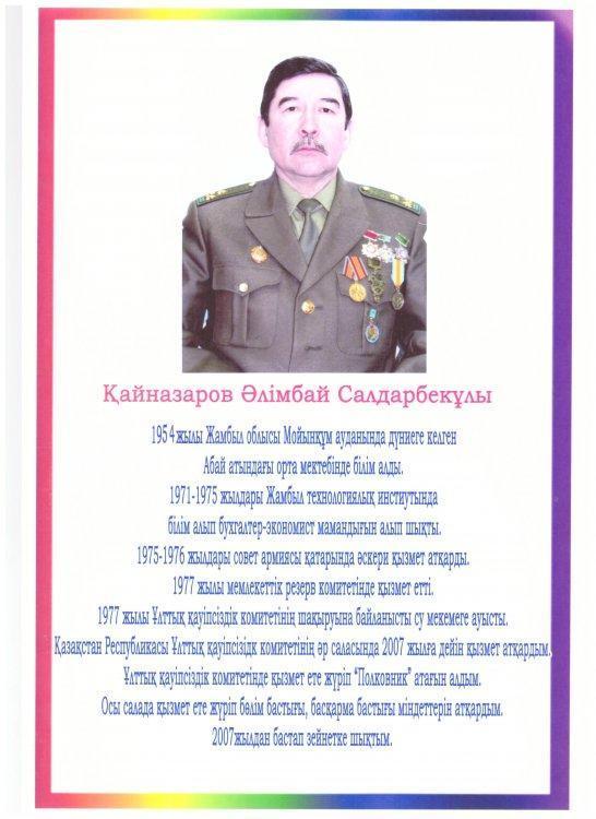 Танымал түлектер
