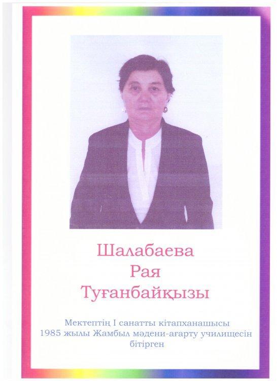 Танымал түлектер
