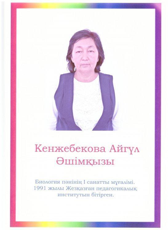 Танымал түлектер
