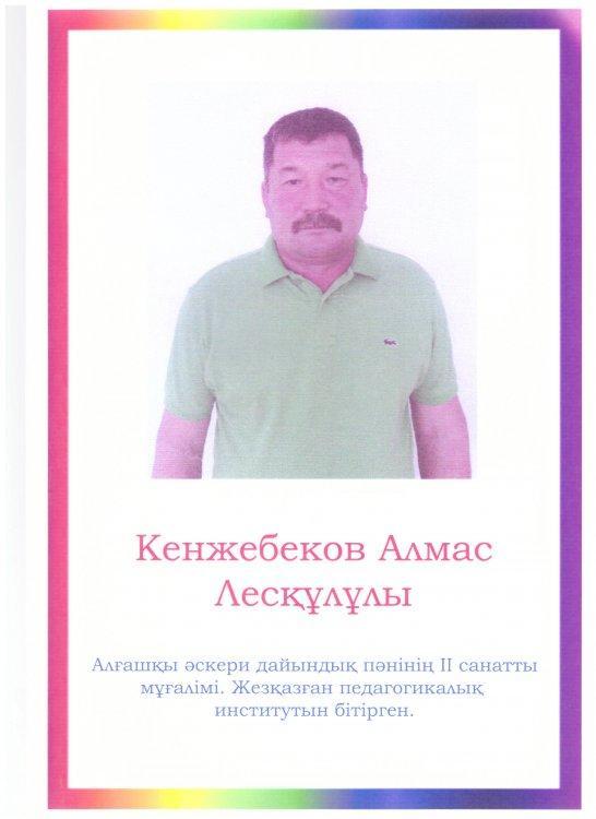 Танымал түлектер