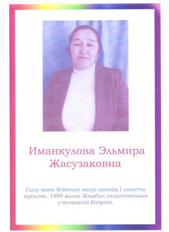 Танымал түлектер