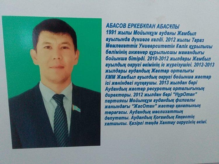 Танымал түлектер