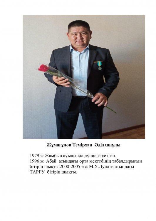 Танымал түлектер