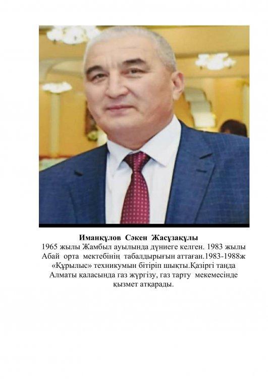 Танымал түлектер