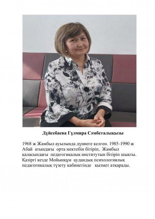 Танымал түлектер
