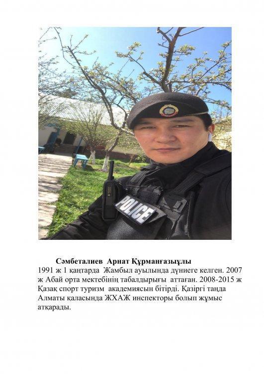 Танымал түлектер