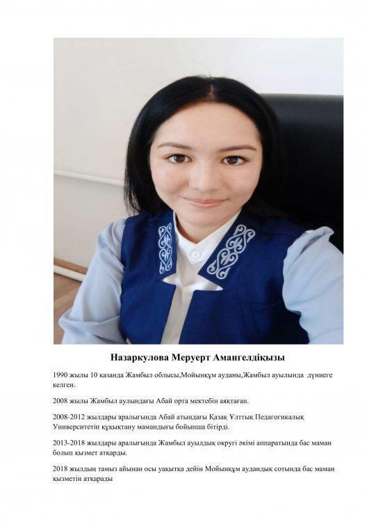 Танымал түлектер