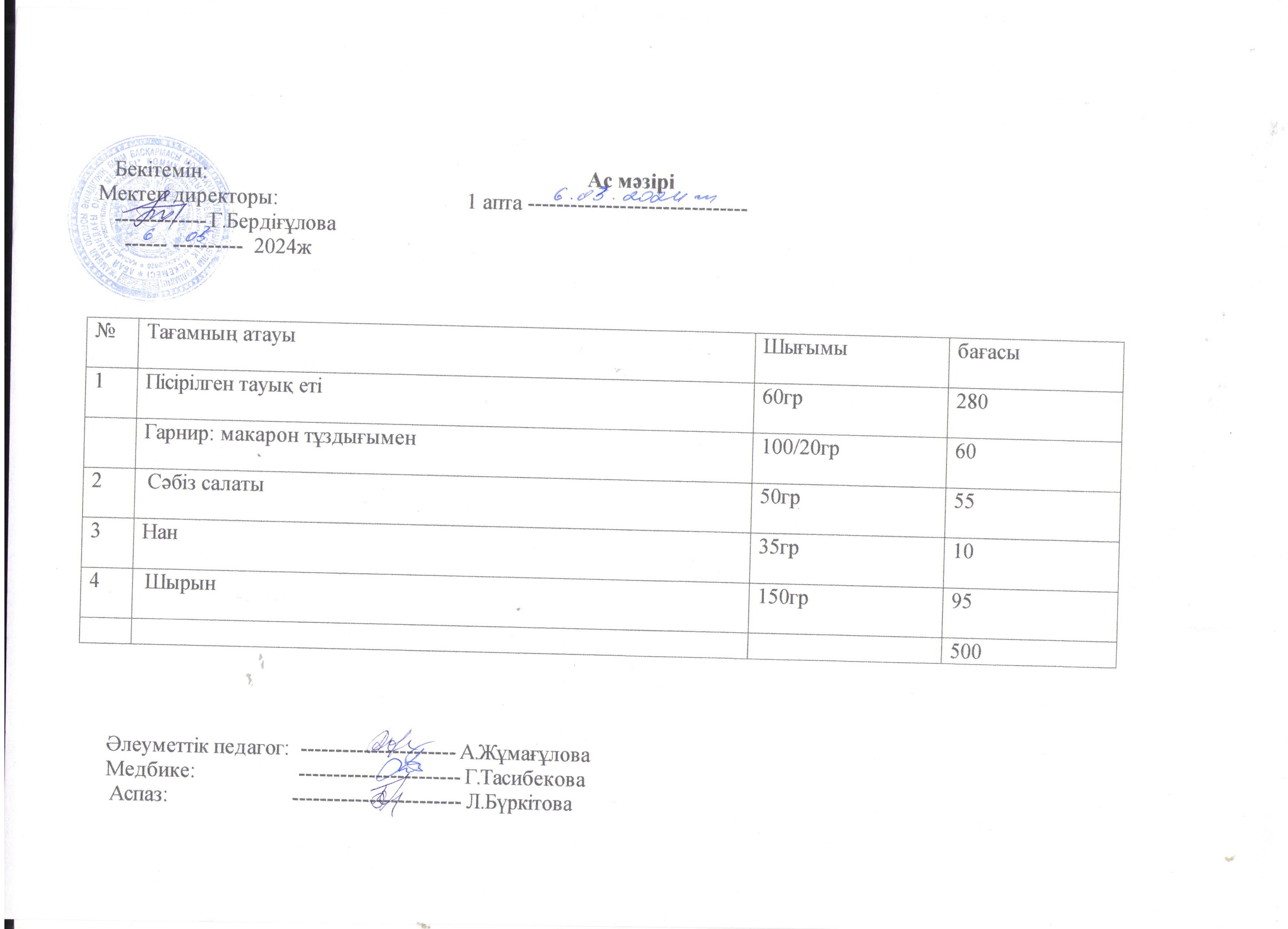 Ас мәзірі