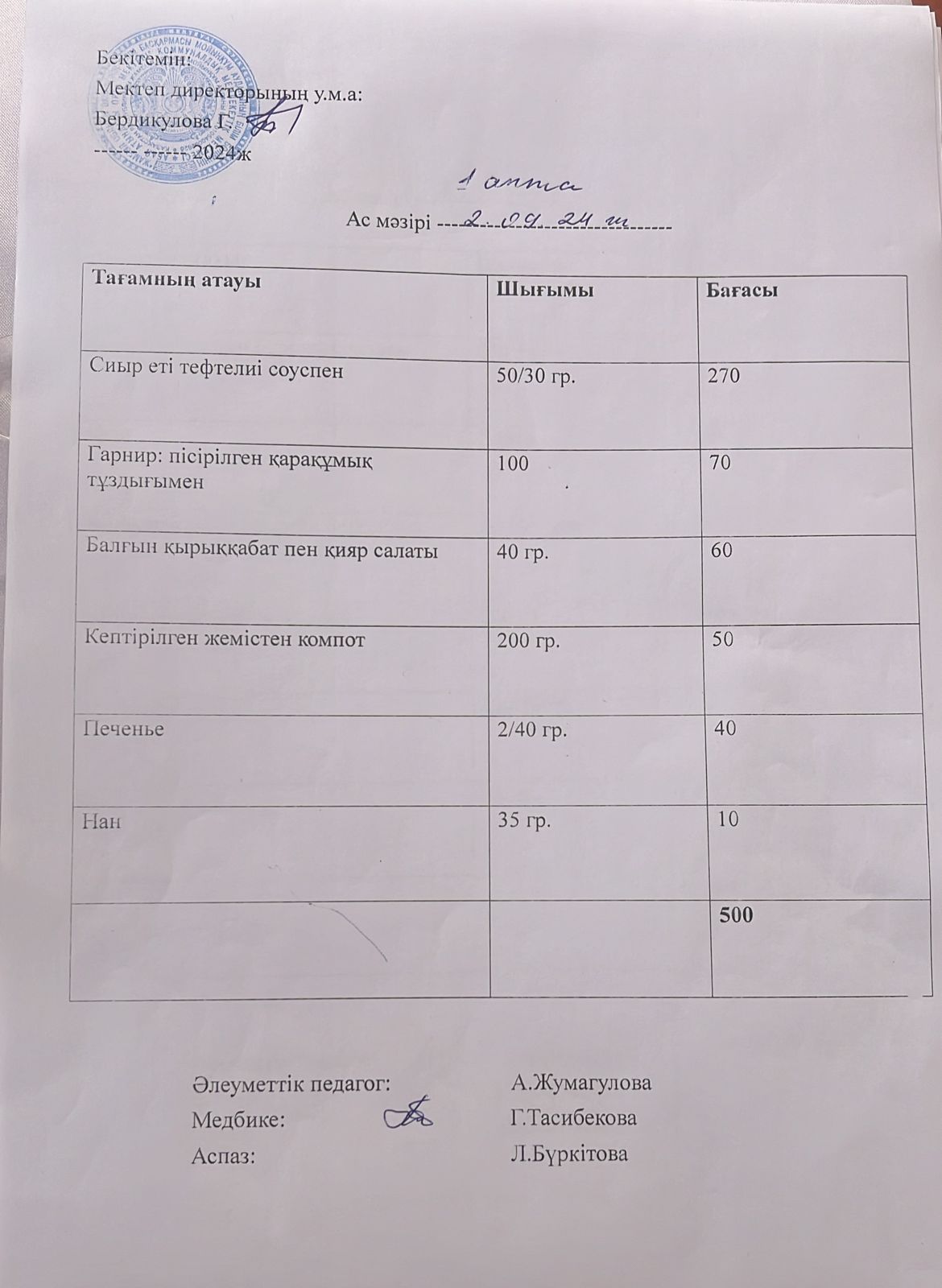 Ас мәзірі