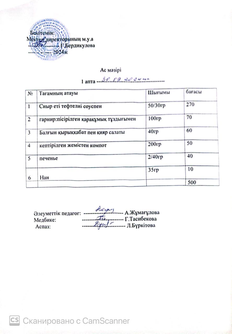 Ас мәзірі 30.09-4.10.2024