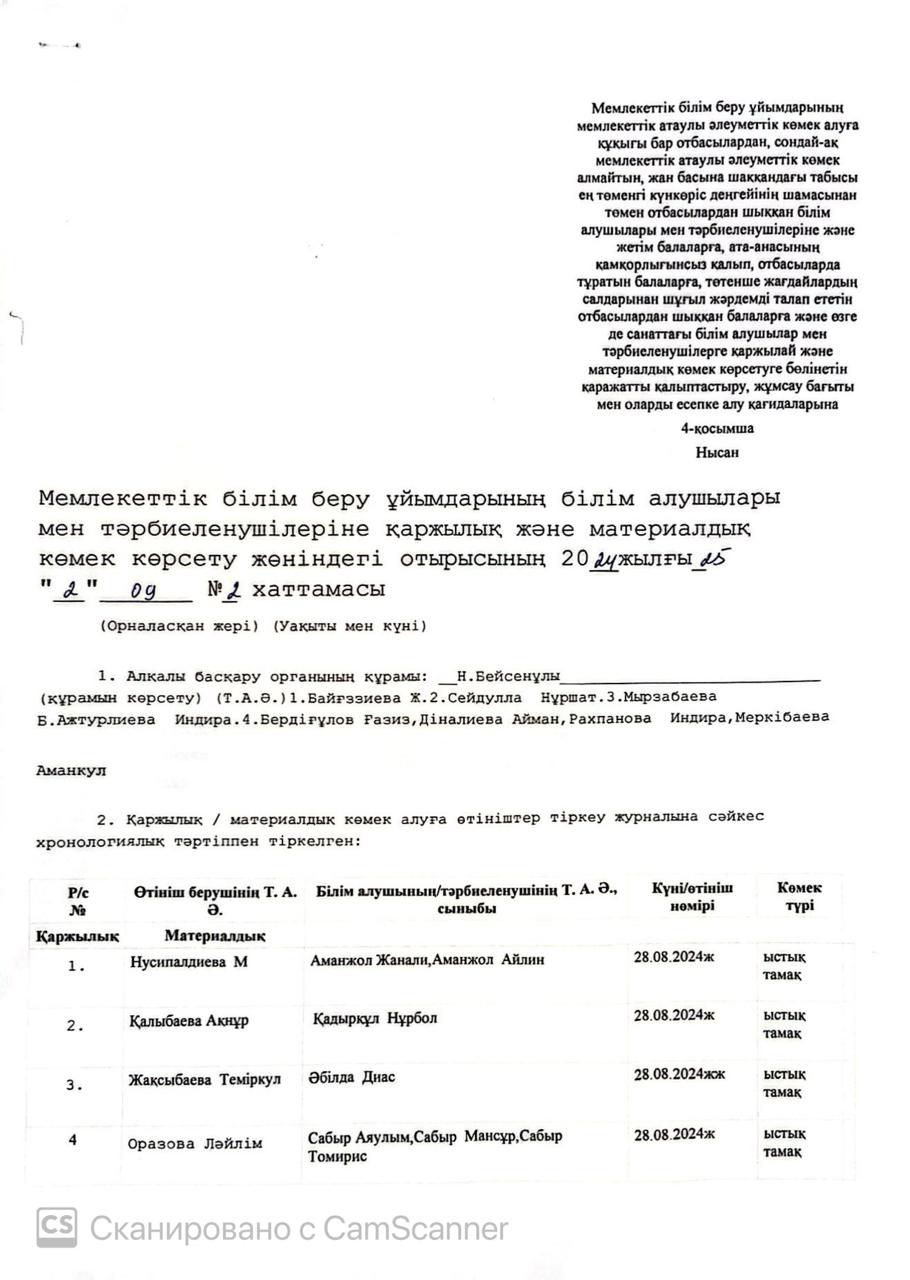 Ас мәзірі